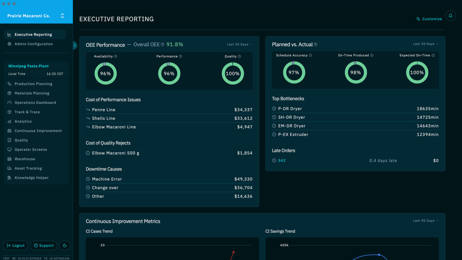 mode40-MAST-ExecReporting-Crop